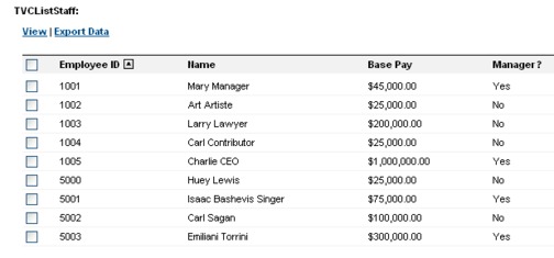 Grid with columns for Employee ID, Name, Base Pay, and Manager