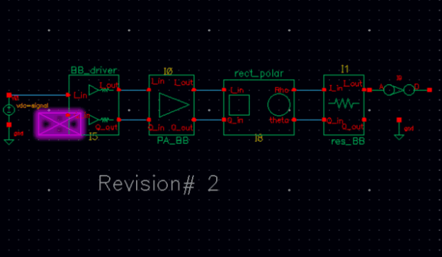 Schematic on screen that shows additions and deletions