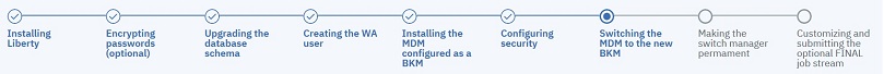 The graphic indicates the current step: switching the master domain manager to the new backup master